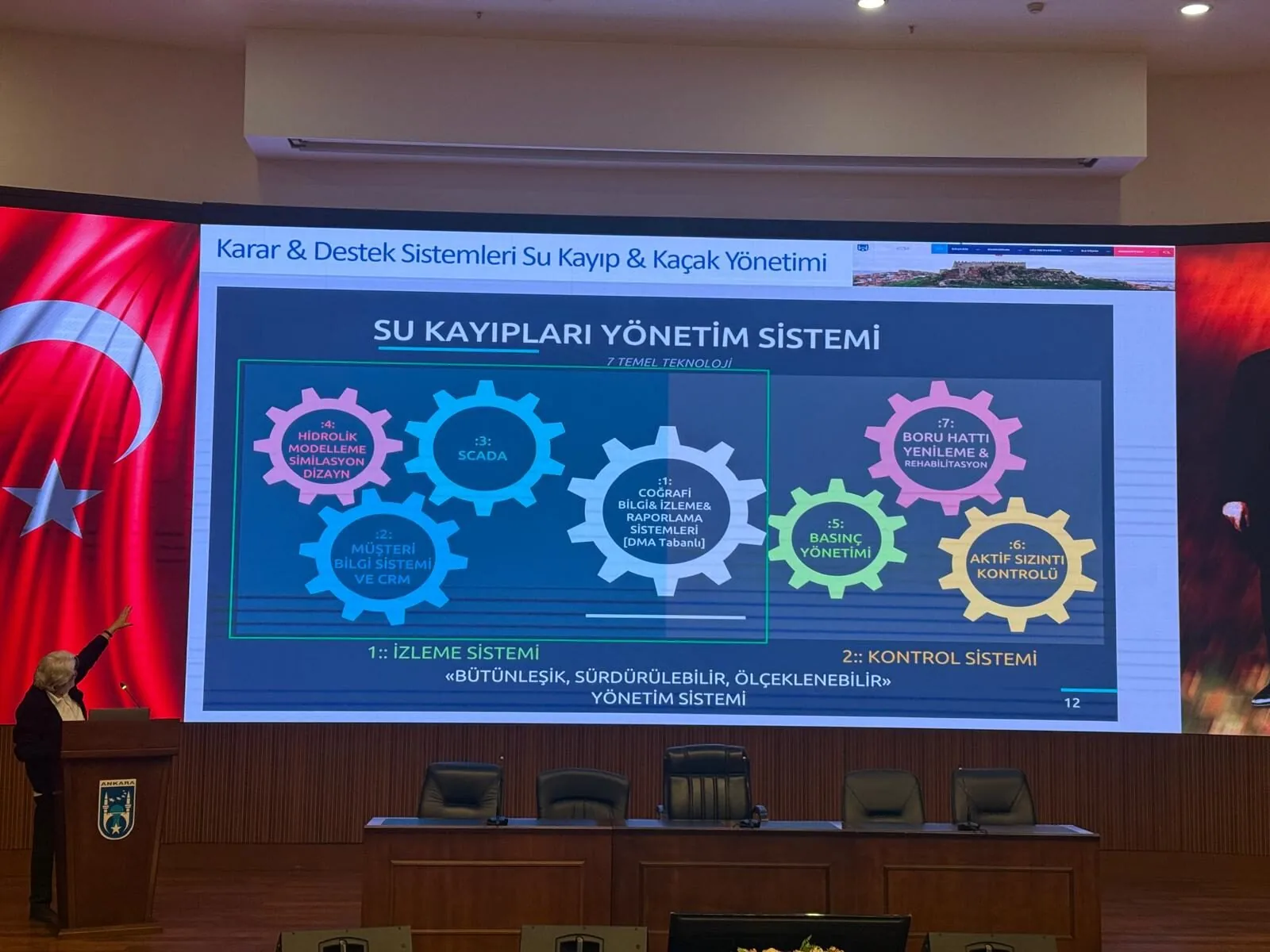 Su kayıp-kaçak yönetim sistemi çalışması